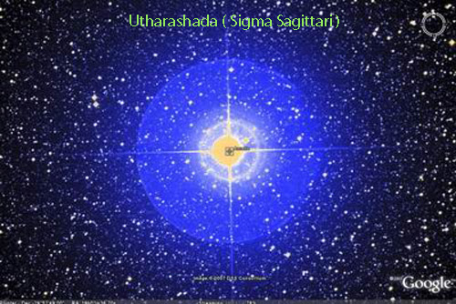 vedic astrology lesson 27b, eastrovedica.com, hindu astrology software research and consultancy,uthradam