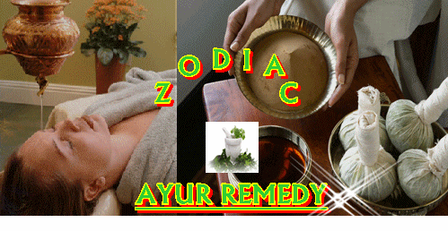 eastrovedica, hindu astrology software consultancy and research, ayurdiet, ayurveda, kerala ayurveda 