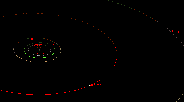 planetary mantras eastrovedica, hindu astrology software, consultancy and research