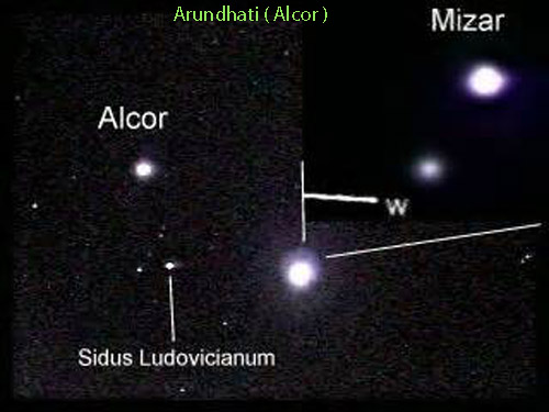 eastrovedica, seven rishies, ursa mjor, vasishta, arundhati