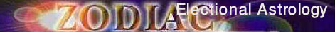 vedic astrology lesson, hindu astrology software consultancy and research, eastrovedica, electional astrology