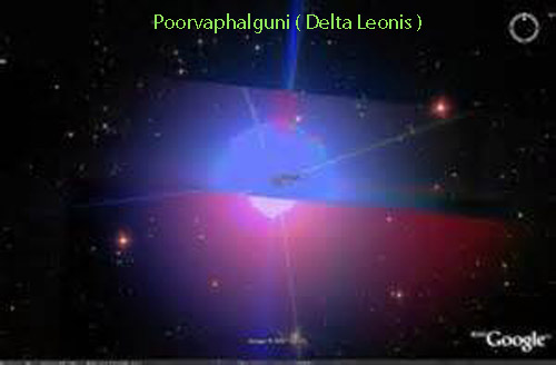 hindu astrology consultancy software and research, eastrovedica, trichur pooram, thrissur pooram,poorvaphalguni,pubba