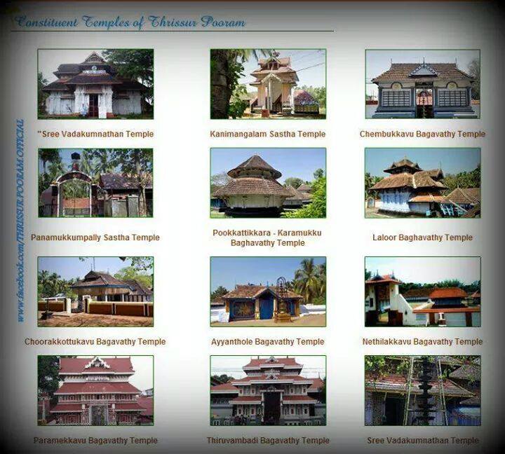 hindu astrology consultancy software and research, eastrovedica, trichur pooram, thrissur pooram,ten participating temples of trichur pooram