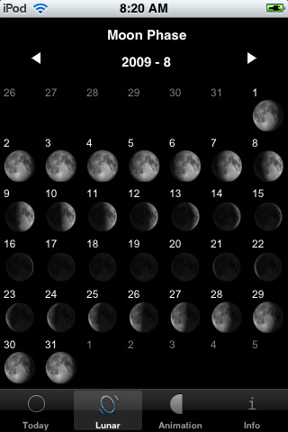 guruvayur,guruvayur temple,guruvayur4u,,kalady, birthplace of sankara , moon phases