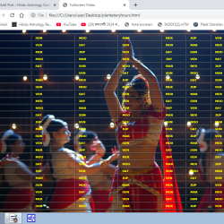 HIndu Astrology Consultancy Research & Software – 9388556053 – eastrovedica.com- zodiacastro1 @gmail.com