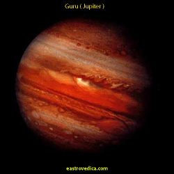 HIndu Astrology Consultancy Research & Software  – 9388556053 – eastrovedica.com- zodiacastro1 @gmail.com    